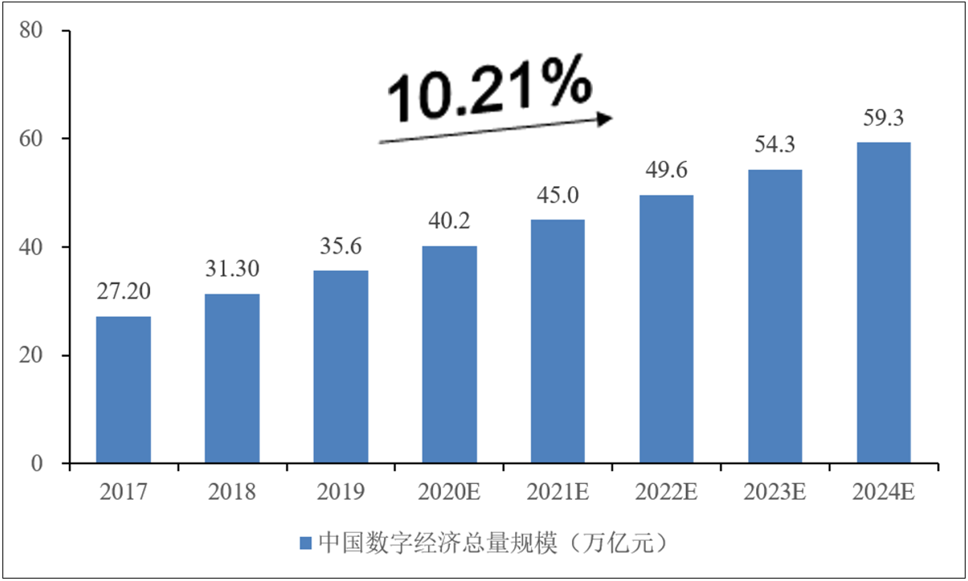 沐舜网络科技